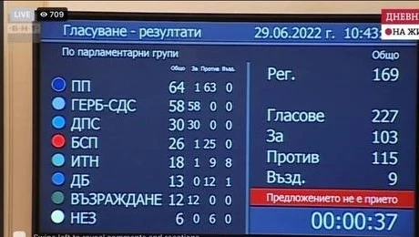 Ресторантьорите скочиха на бившия министър на туризма Христо Проданов