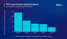 Топ 5 дестинации, където почиваха българите за лято 2024