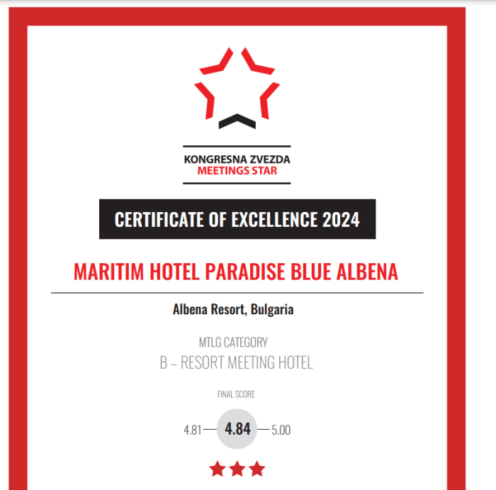 Хотел Maritim Paradise Blue в Албена спечели престижния сертификат за качество от MEETINGS STAR AWARDS