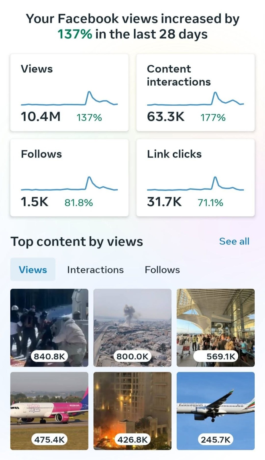 TravelNews с над 10 млн. четения за последния месец